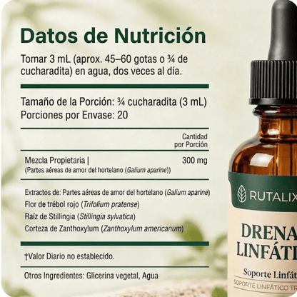 Drenante Linfatico Rutalix - Gotas Naturales